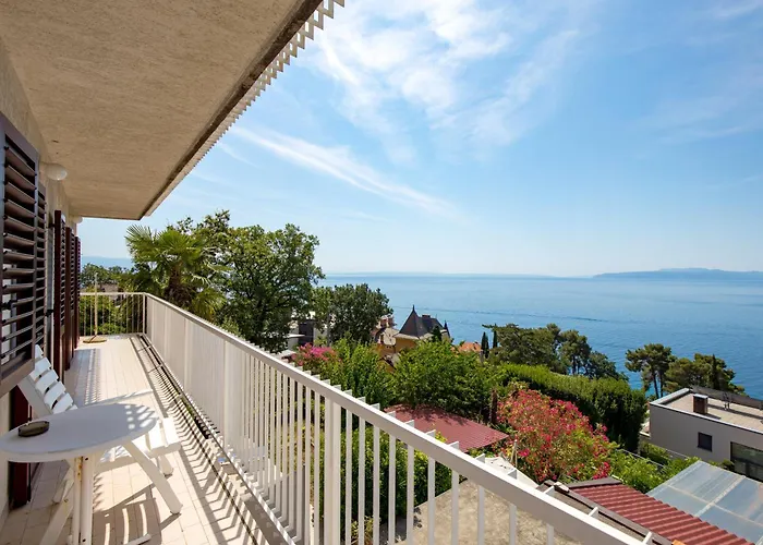 Vista Maris Lägenhet